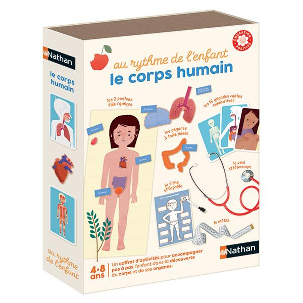 LE CORPS HUMAIN "AU RYTHME DE L'ENFANT"